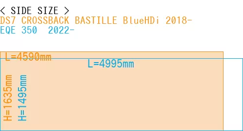 #DS7 CROSSBACK BASTILLE BlueHDi 2018- + EQE 350+ 2022-